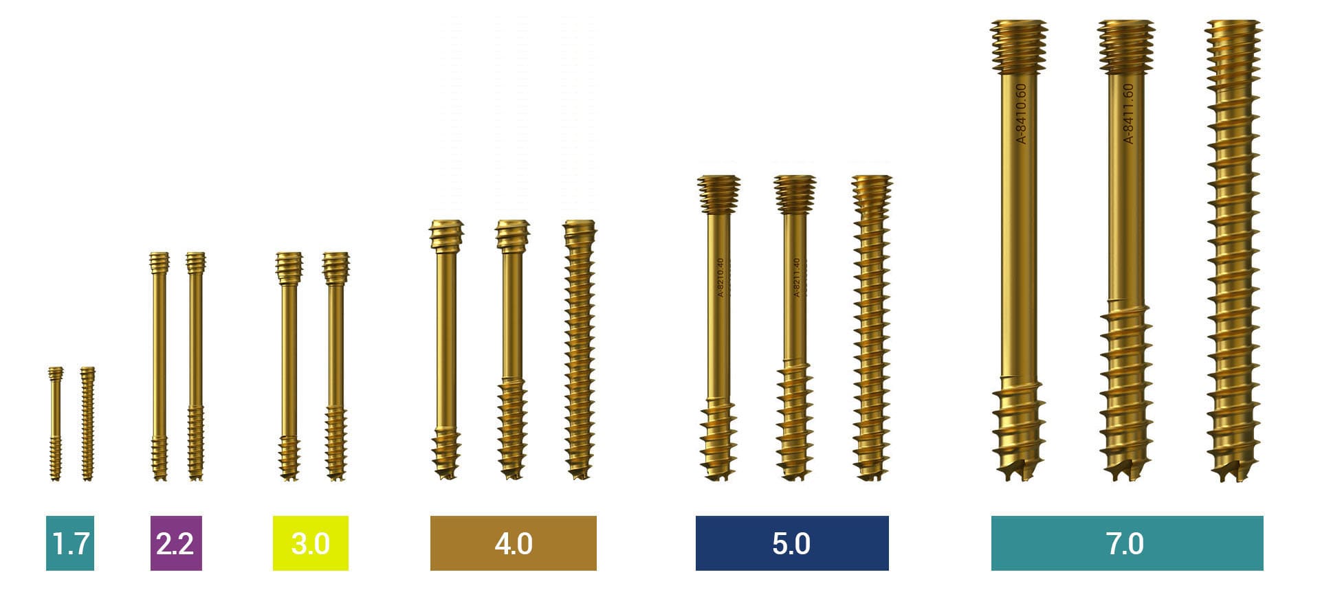 SpeedTip® Cannulated Compression Screws 1.7